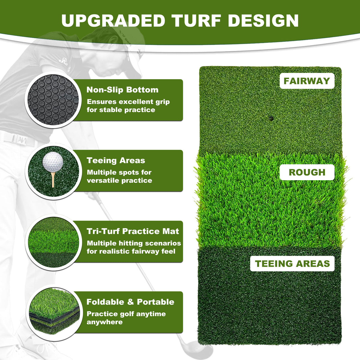 AESWGOF Foldable Tri-Turf Golf Hitting Mat, Non-Slip & Durable Outdoor Practice Mat